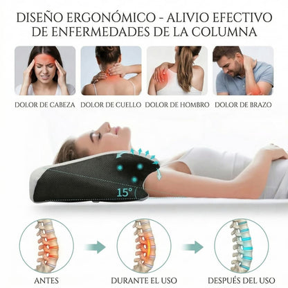 Prevención de dolores con almohada Salnora