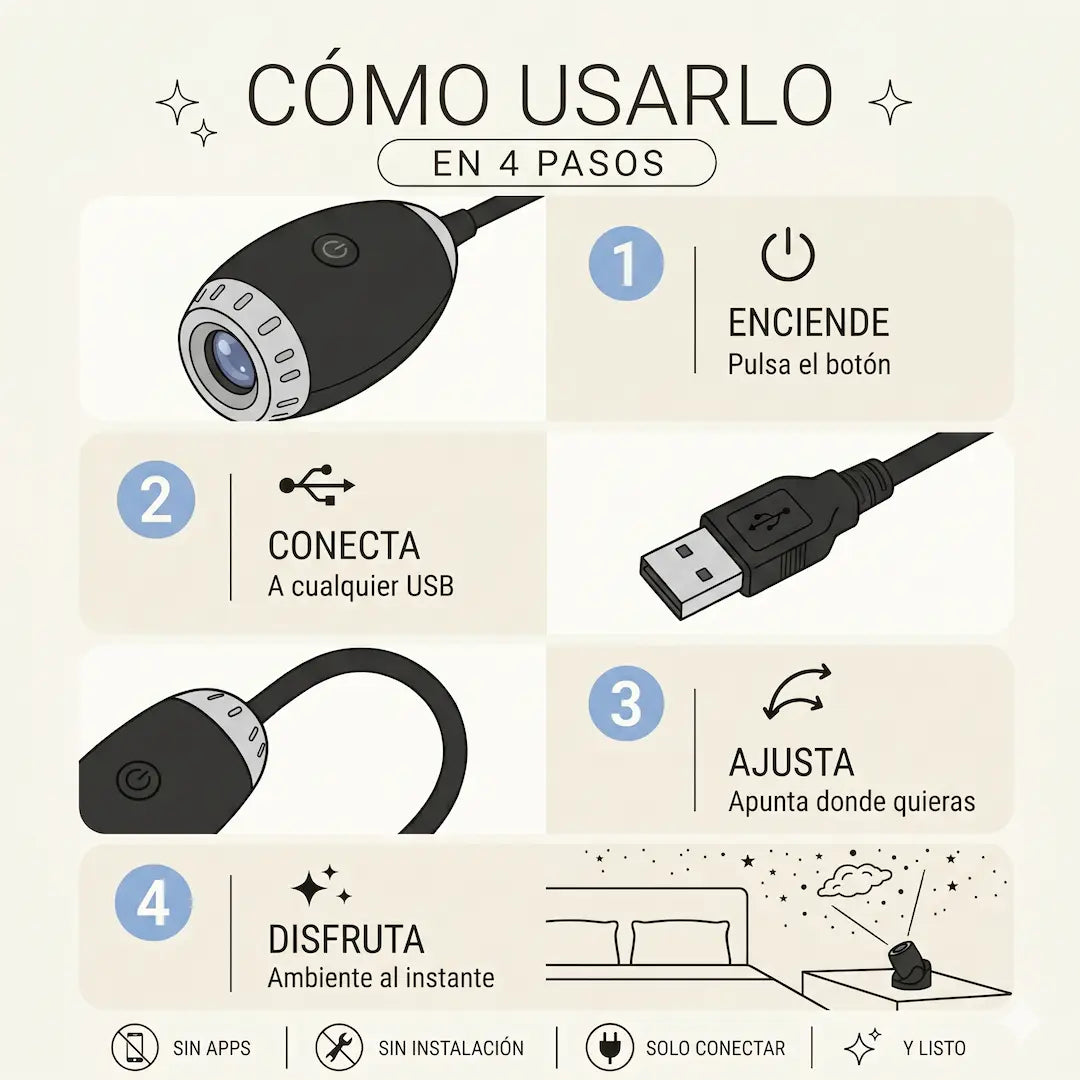 Proyector Estelar Salnora